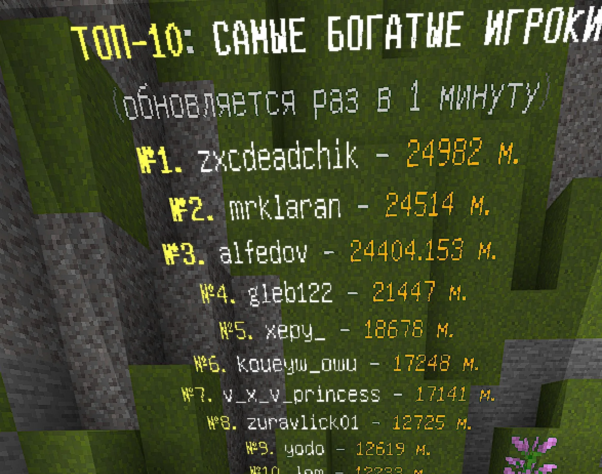 Скриншот 6 сервера Iron mine