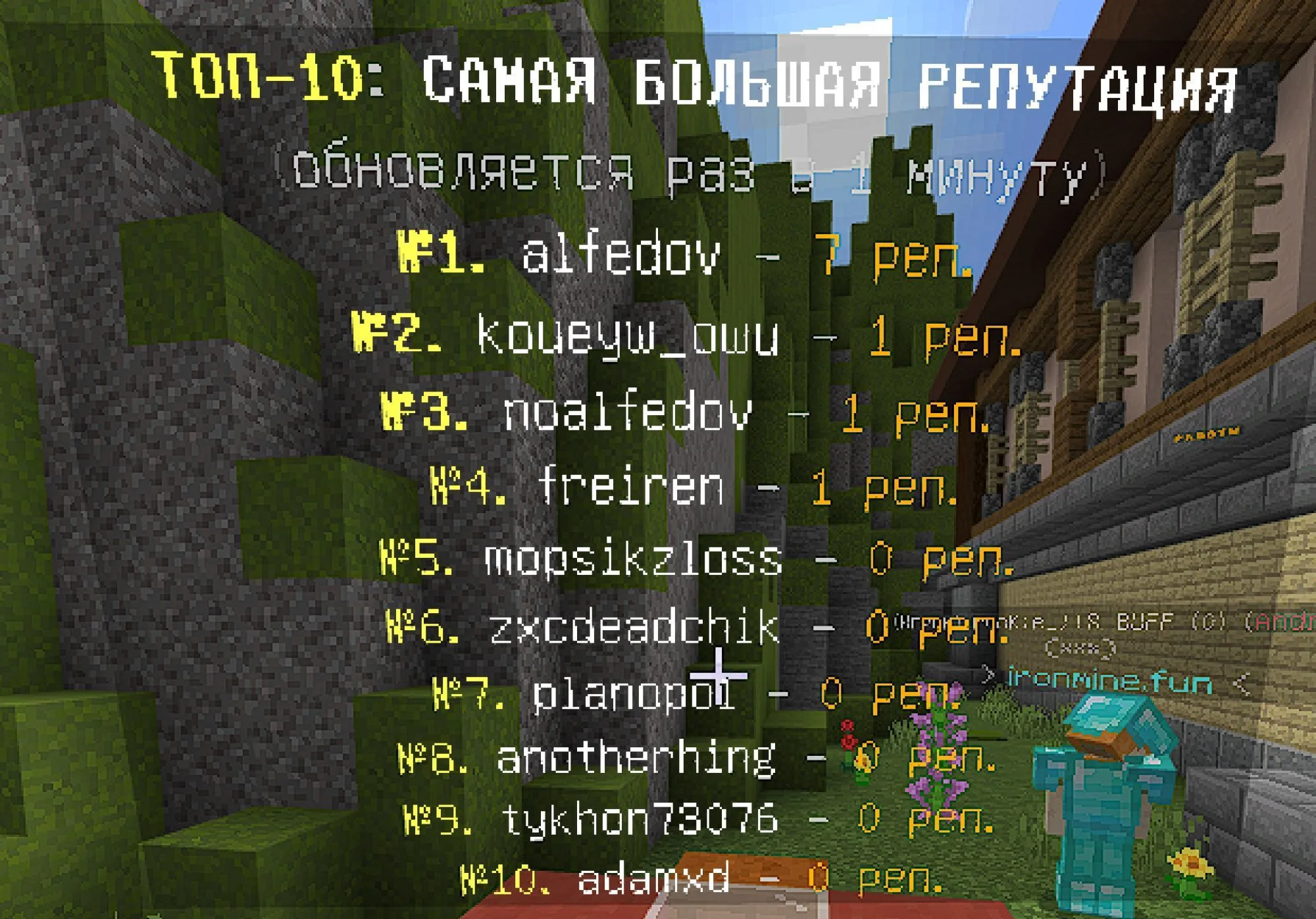 Скриншот 7 сервера IronMine